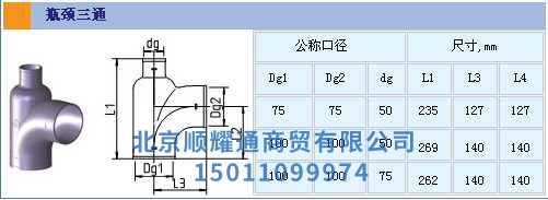 瓶颈三通