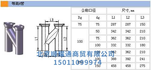 等高H管